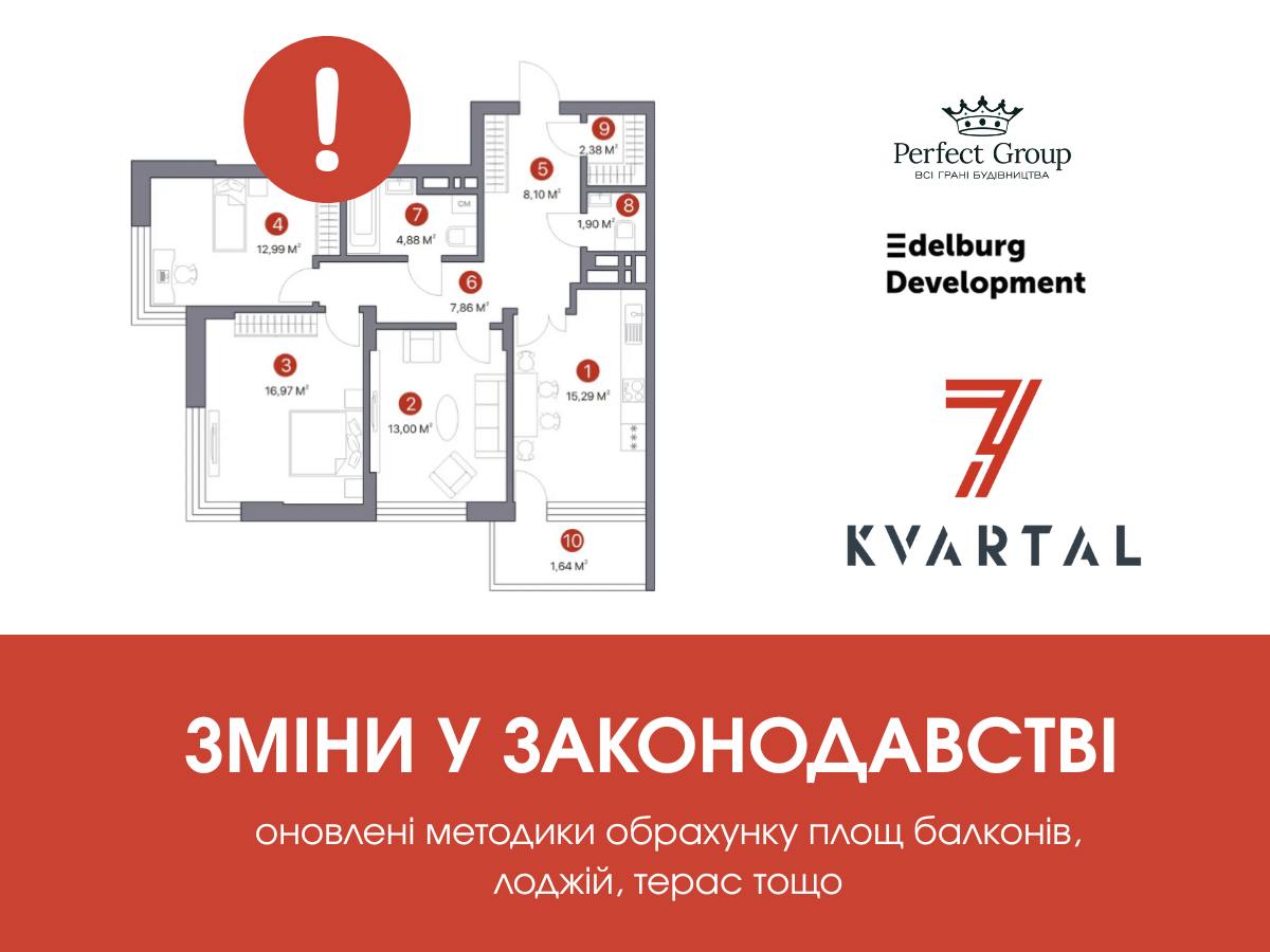 Уважаемые инвесторы и покупатели квартир в ЖК «7 квартал»!